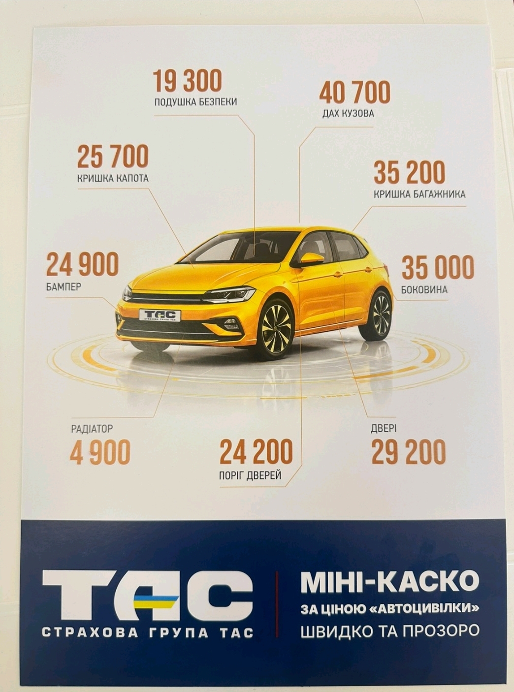 Міні КАСКО